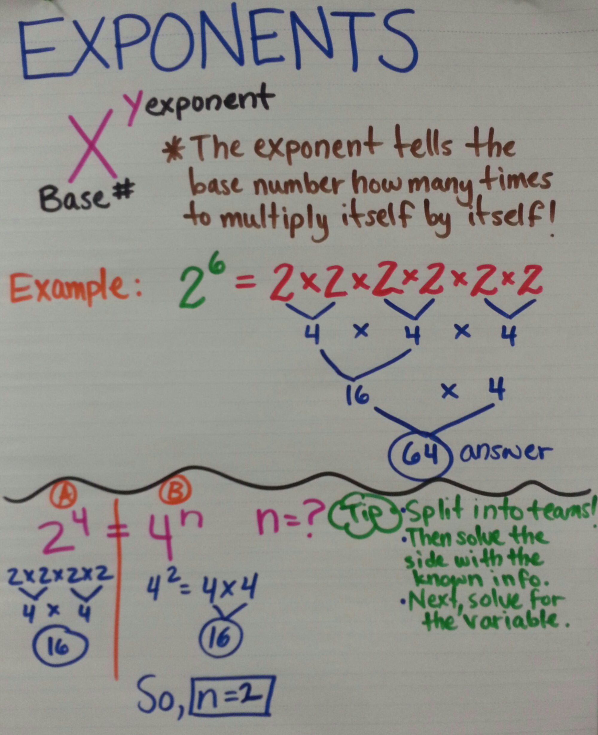 exponents-mr-nestynunez