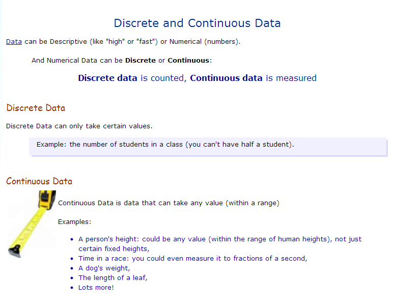 Continuous & Discrete Data